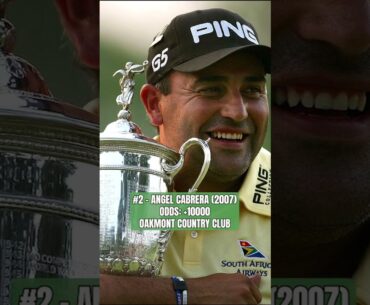 The 8 Biggest Longshots to Win The US Open PART 2