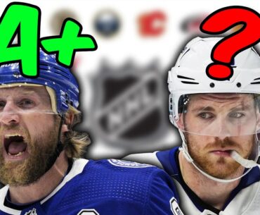 Grading NHL Free Agency’s Winners & Losers