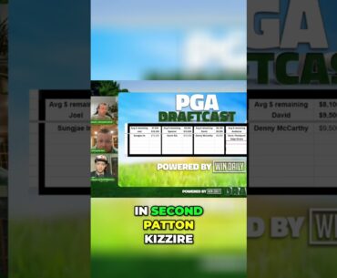 ⛳ Patton Kizzire's All-Star Approach Shots ➡️ PGA DraftCast takes on The John Deere Classic 🦌