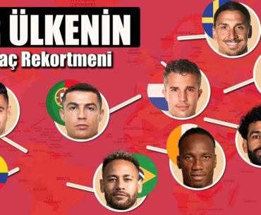 HER ÜLKENİN GOL & MAÇ REKORTMENİ