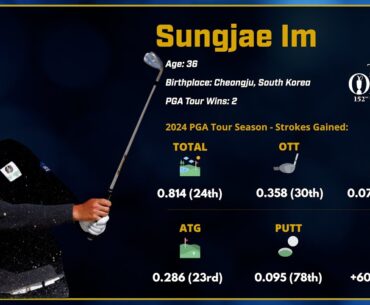 Open Championship: One To Watch - Sungjae Im