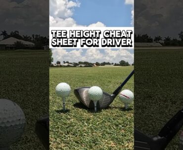 Tee up for driver the right way!