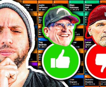 14 Coaching Changes That Will Impact 2024 Fantasy Football