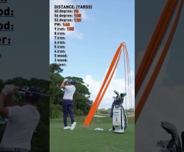 2024 Nice Guy Rickie Fowler Fantastic Swing Motion & Slow Motion, 리키 파울러 판타스틱 플랫스윙모션 & 슬로우모션