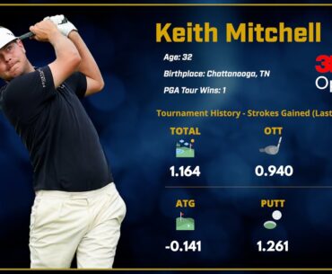 Outright Winner - Keith Mitchell