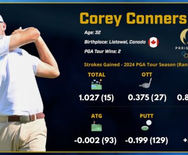 Tour Report with Golf Talk America - Silver Medal Pick