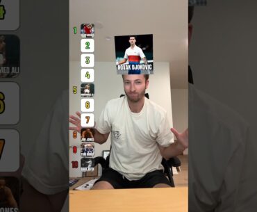 Blind Ranking the Greatest Athletes Ever