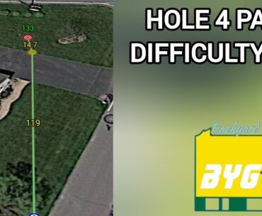 Hole 4 Par 3 | 2024 Backyard Masters | BYGT (Back-Yard Golf Tour)