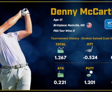 Wyndham Championship: Outright Winner  Denny McCarthy