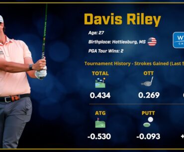 Wyndham Championship: One To Watch - Davis Riley