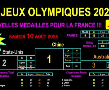 JO PARIS 2024 : 6 nouvelles médailles pour la France ! Classements du 10/08/2024 - JOUR 15