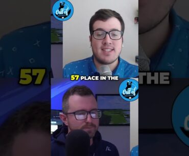 Viktor Hovland’s 2024 season #pgatour #viktorhovland