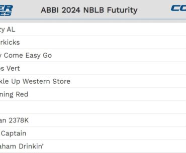 2024 ABBI Futurity LIVE from West Monroe, LA - DAY #2