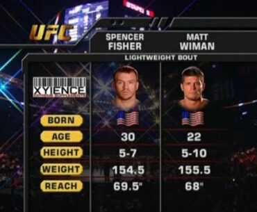 Spencer Fisher vs Matt Wiman