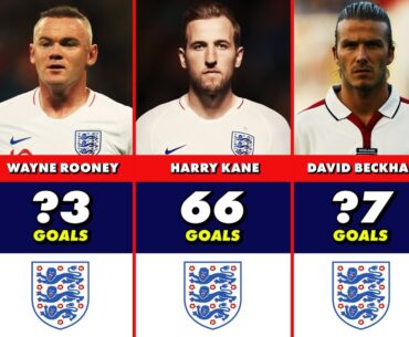 England Best Scorers In History
