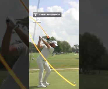 Power Hitter Tommy Fleetwood Awesome Swing Motion & Swing Sequence 2024
