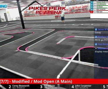 Live 1/28 Scale Racing @ Pikes Peak RC Arena