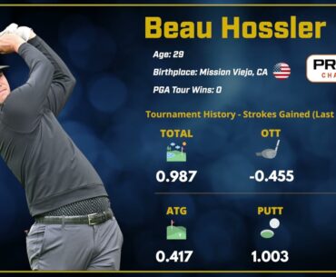 2024 Procore Championship: One To Watch - Beau Hossler
