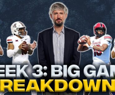 Big Game Breakdowns: Arizona-Kansas State & LSU-SouthCarolina | Latest CFB News | Cover 3 Podcast