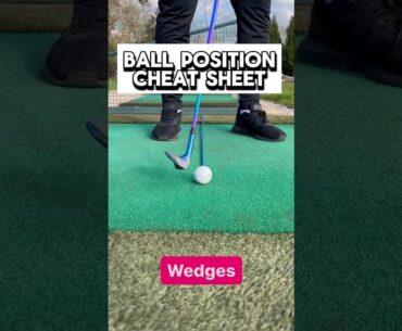 Ball position cheat sheet!