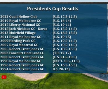 Presidents Cup Breakdown- Stats, Player Records, What To Expect