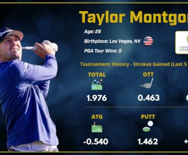 2024 Sanderson Farms Championship: Dark Horse - Taylor Montgomery