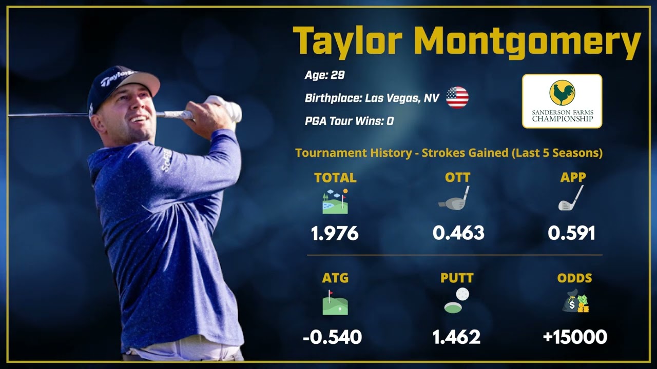 2024 Sanderson Farms Championship: Dark Horse – Taylor Montgomery 2024 Sanderson Farms Championship: Dark Horse - Taylor Montgomery
