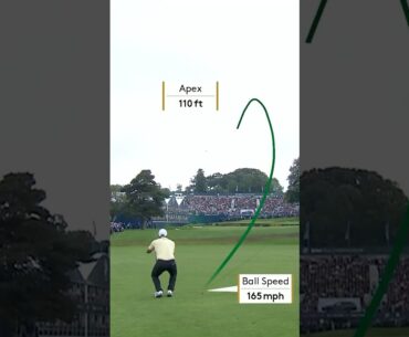 McIlroy’s BAD but LUCKY shot 😉