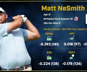 2024 Black Desert Championship: Dark Horse Pick - Matt NeSmith
