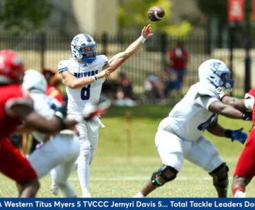 Juco Rush - The Premier JUCO Football Talk Show with Special Guest Darion White of Tyler