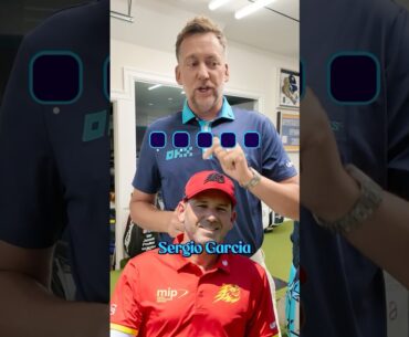 54321 CHALLENGE WITH IAN POULTER💪🏼