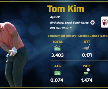 2024 Shriners Children's Open: Outright Favorite - Tom Kim