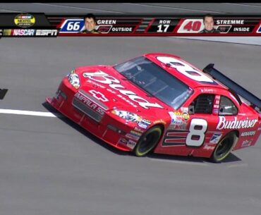 2007 NASCAR Nextel Cup Series UAW-Ford 500 @ Talladega | Full Race | 720p60