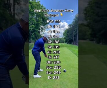 AVERAGE DISTANCES FOR A GOLF PRO #golfshorts