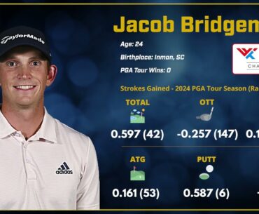 2024 World Wide Technology Championship: One To Watch - Jacob Bridgeman