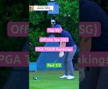 Who do you think is 5-1? #top10 #golf