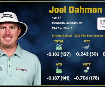 2024 Butterfield Bermuda Championship: One To Watch - Joel Dahmen