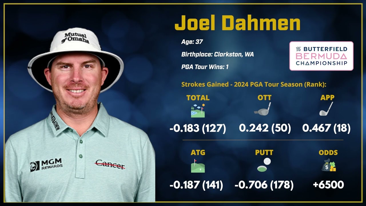 2024 Butterfield Bermuda Championship: One To Watch – Joel Dahmen 2024 Butterfield Bermuda Championship: One To Watch - Joel Dahmen