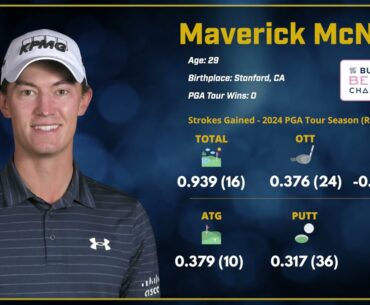 2024 Butterfield Bermuda Championship: Outright Winner - Maverick McNealy