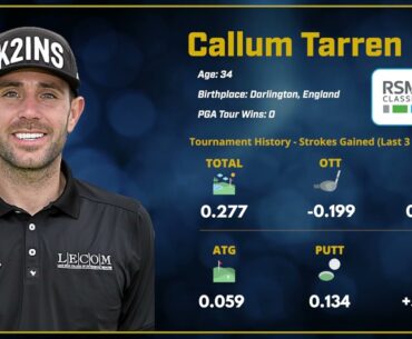 2024 The RSM Classic: Dark Horse Pick - Callum Tarren