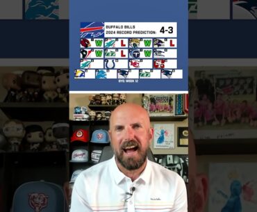 Bills Record Prediction