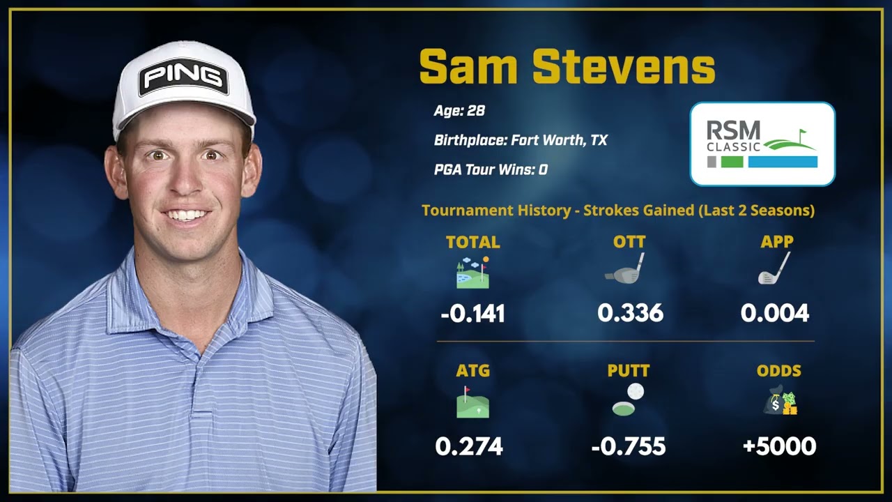 2024 The RSM Classic: One To Watch Pick – Sam Stevens 2024 The RSM Classic: One To Watch Pick - Sam Stevens