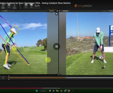 Is it a coincidence that Bryson, Mcilroy and Scheffler All Have the Same Swing Path?