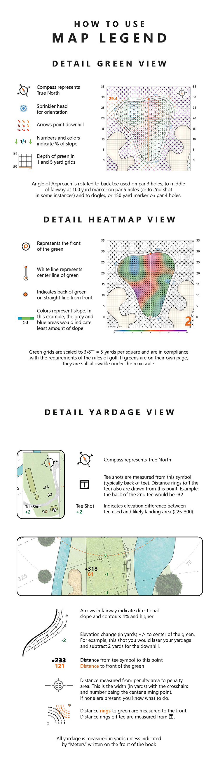 PuttView Sea Island