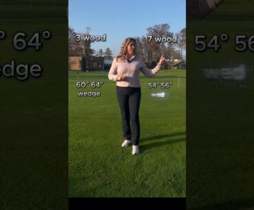 Forgiving vs Penalizing Golf Clubs #golf #improveyourgolf #golftechnique