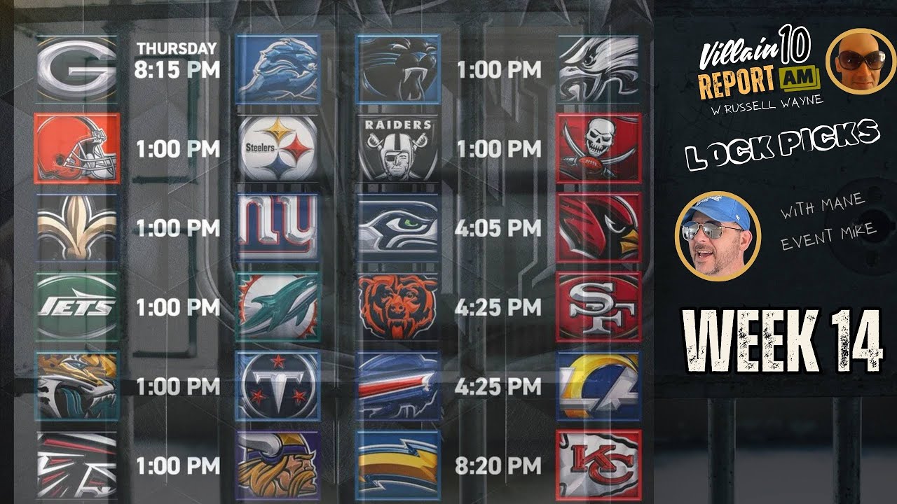 Lock Pick Thursday Gameday Lions Villain Report Lock Pick Thursday Gameday Lions Villain Report