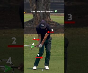 Perfect Golf Swing Sequence (SlowMo)