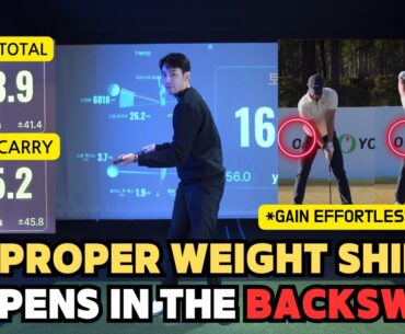 Create a powerful golf swing with a proper weight shift!