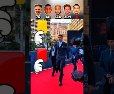 Ronaldo, Neymar, Mbappe, Sergio Ramos, Jack Grealish #footballshorts #shorts