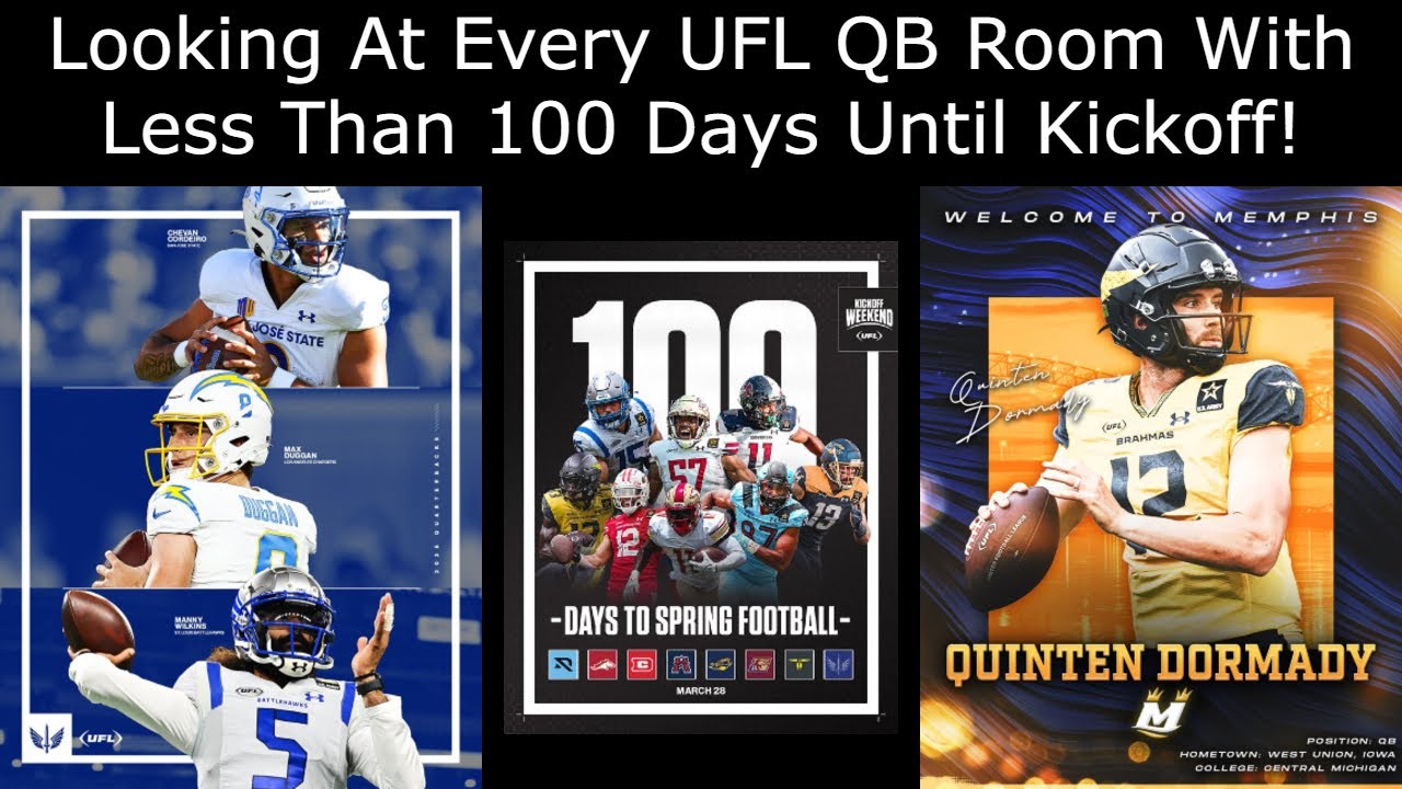 Looking At Every UFL QB Room With Less Than 100 Days Until Kickoff! Looking At Every UFL QB Room With Less Than 100 Days Until Kickoff!